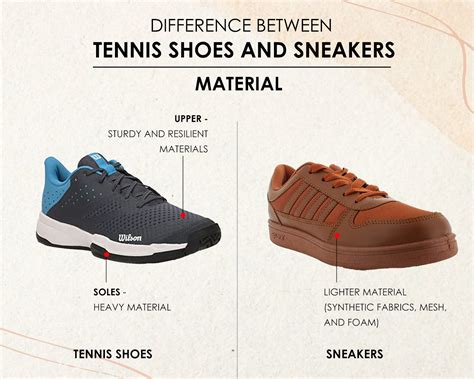 shoes and sneakers difference